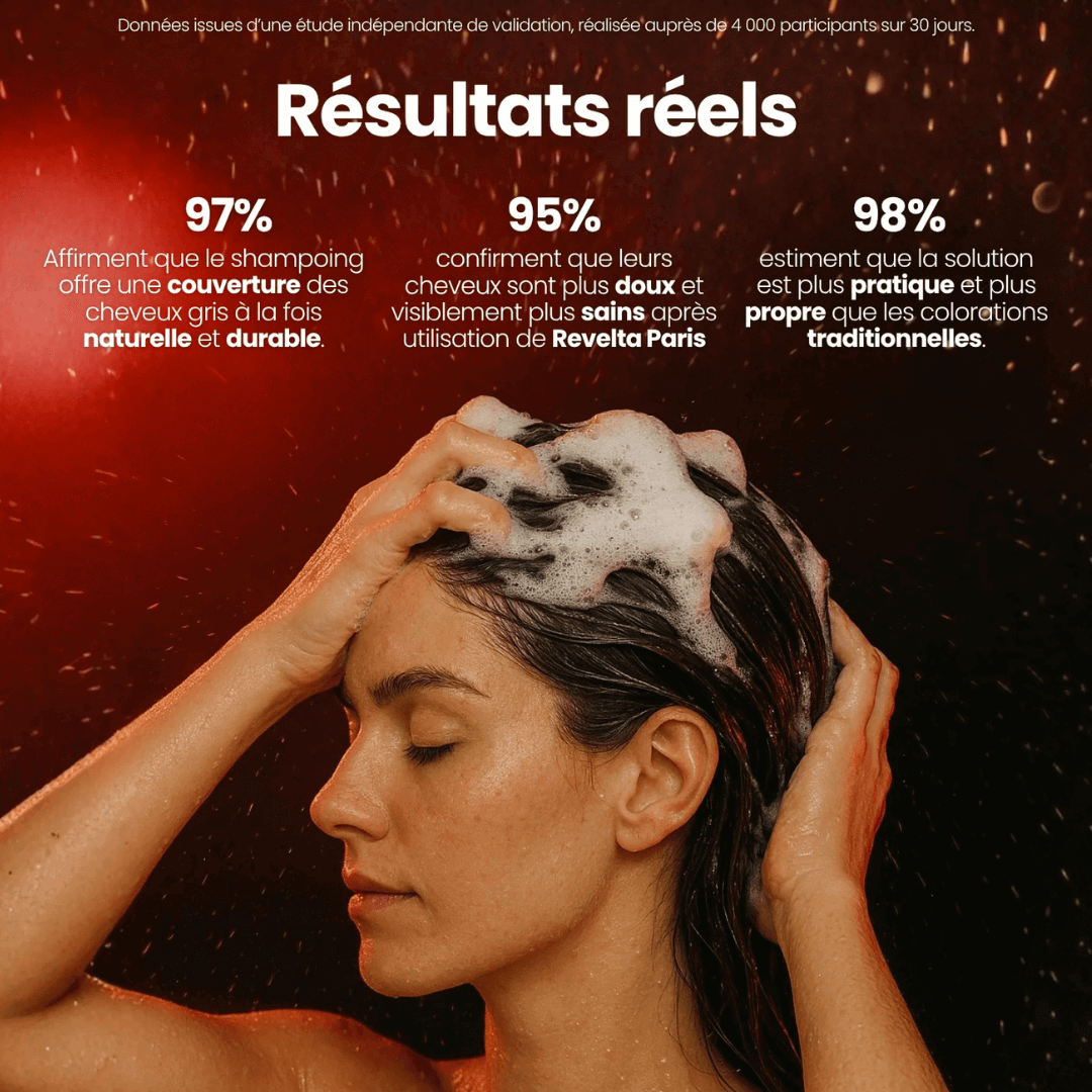 Shampoing colorant instantané GN