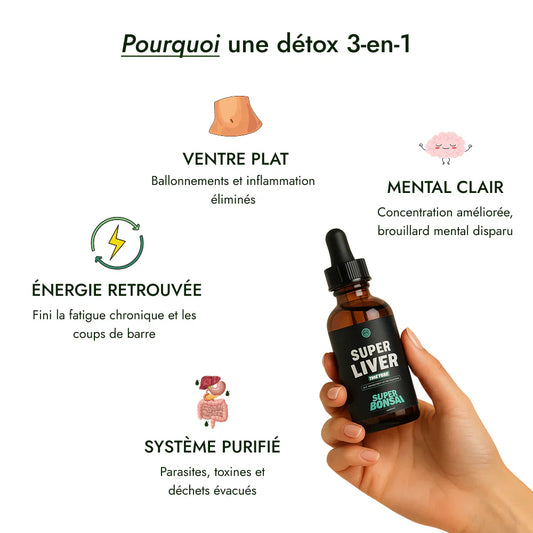 Détox Naturelle Foie, Estomac & Côlon CD