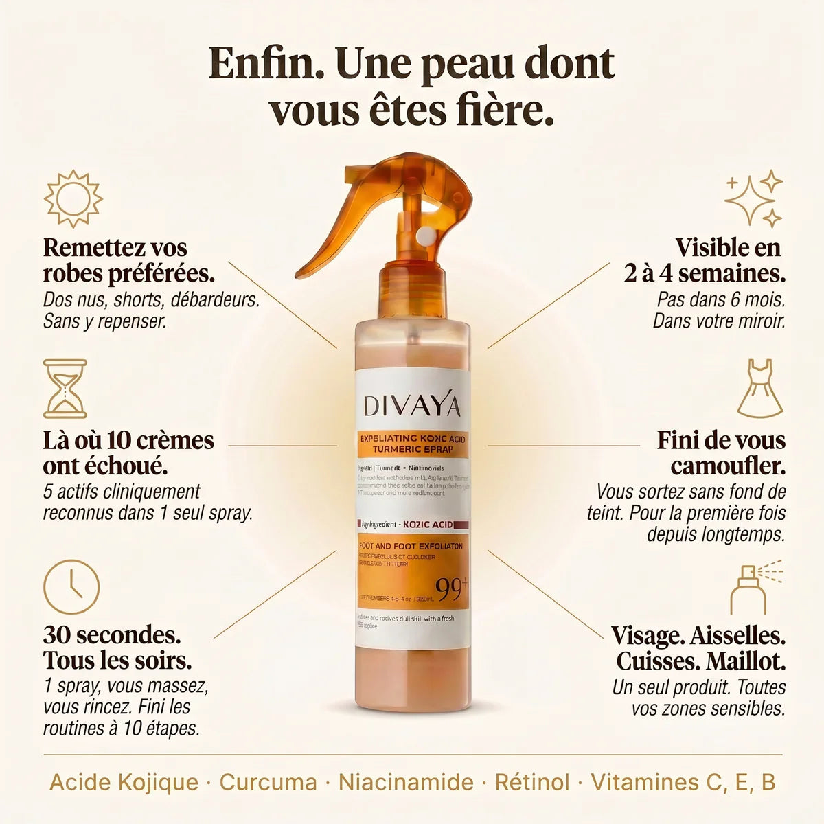 Spray Exfoliant Doré CL