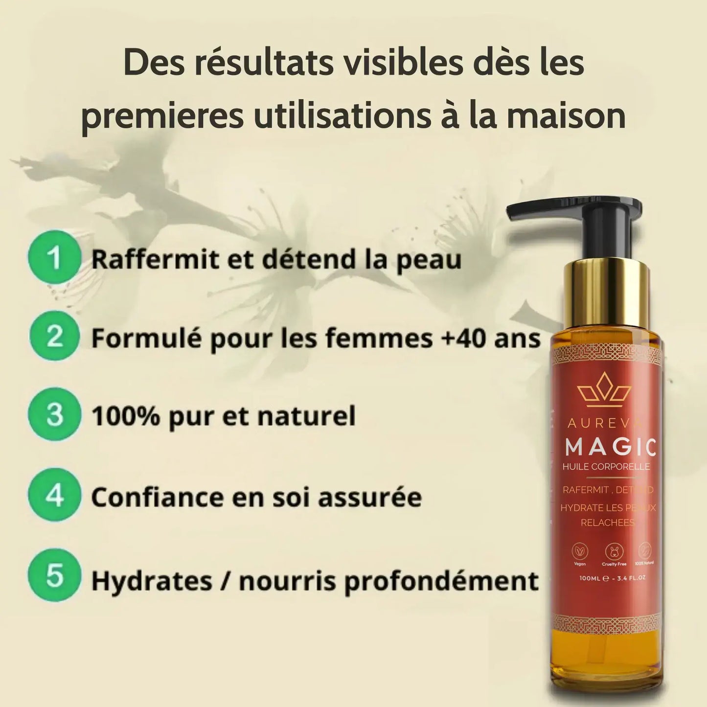 Huile corporelle Rajeunissante GN